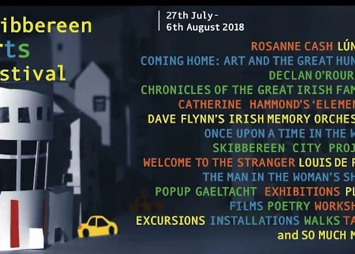 Greystones Clock Tower *